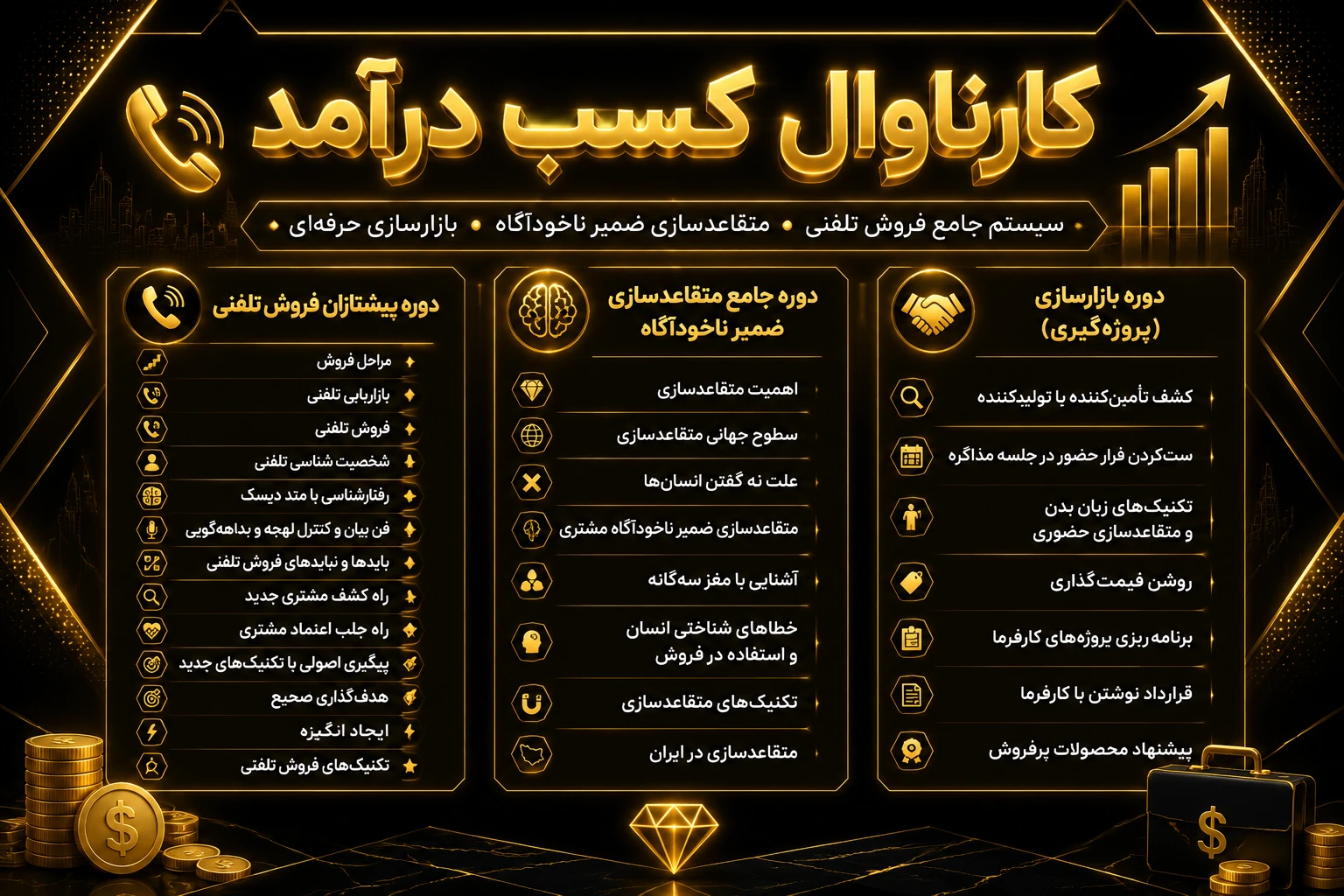 سرفصل ها